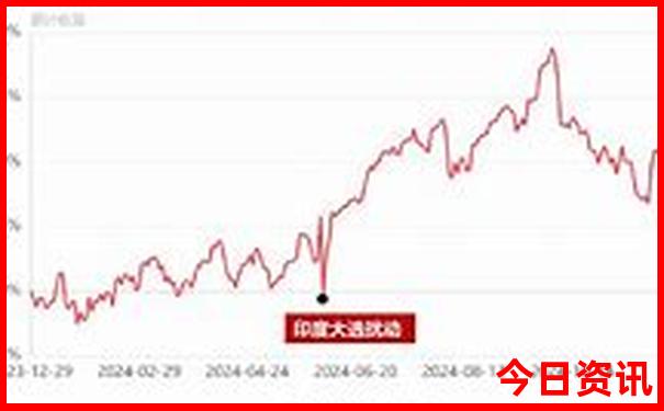 2025全年全新热议免费领取方法资料下载大全全网首发-2025全年资料免费大全